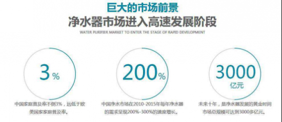 水立洁,物云水机,水立洁物云水机